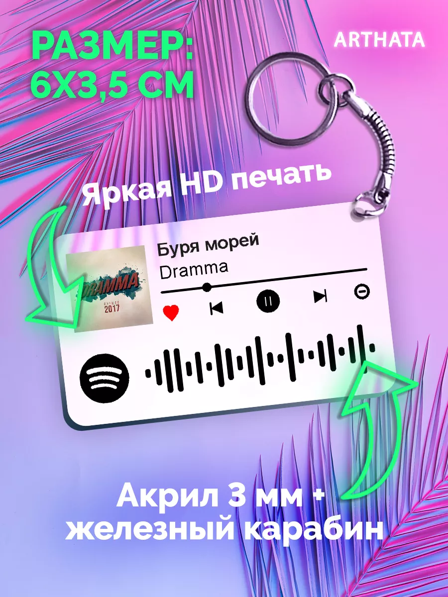 Спотифай Брелок DRAMMA брелоки DRAMMA - буря морей Arthata-spotify постер  Спотифай постер 178447056 купить за 267 ₽ в интернет-магазине Wildberries