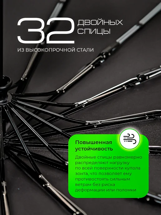 ROBIN umbrella Зонт автомат антиветер усиленный черный, черный, фото 4