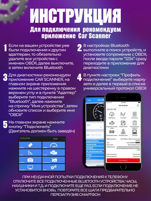 Carhouse Автосканер для диагностики авто,ELM327 v 1.5 адаптер OBD2, синий, фото 4