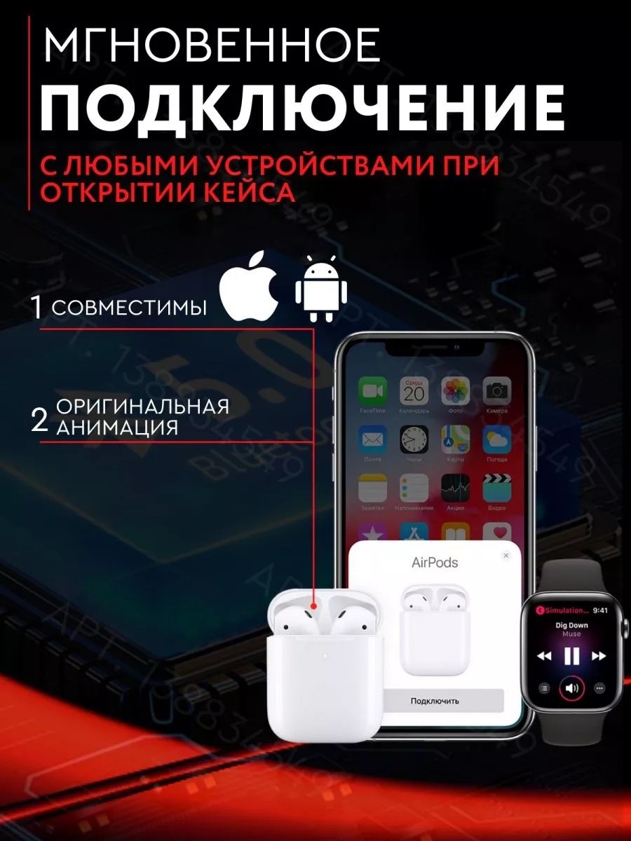 Наушники беспроводные Air 2 для iPhone и Android Energy_Store 178473823  купить за 701 ? в интернет-магазине Wildberries