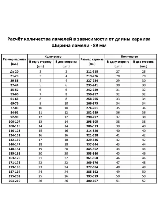 Ламели для вертикальных жалюзи ткань 15 шт, 180 см, 15 шт, фото 6