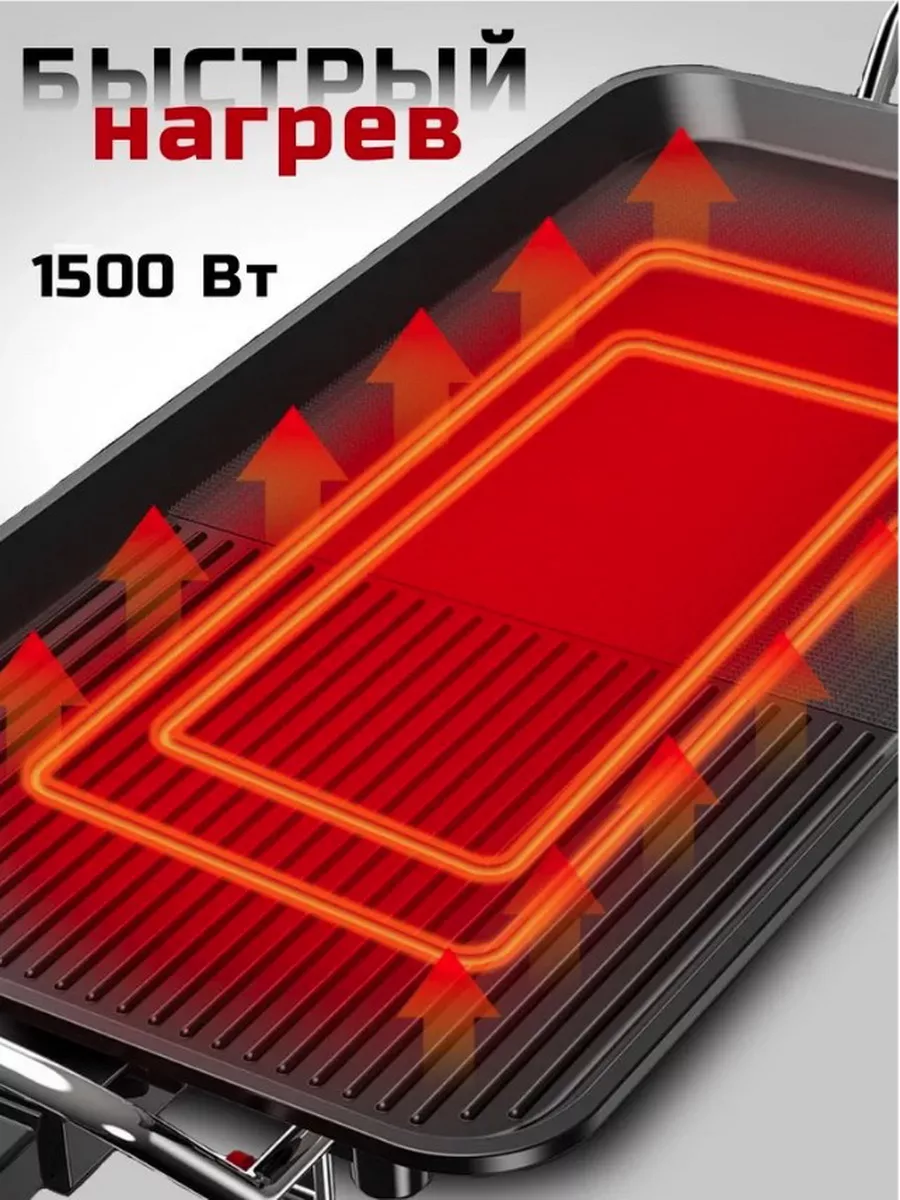 Гриль электрический для дома 40 * 24 CoLorful_LiNe 178481241 купить в  интернет-магазине Wildberries
