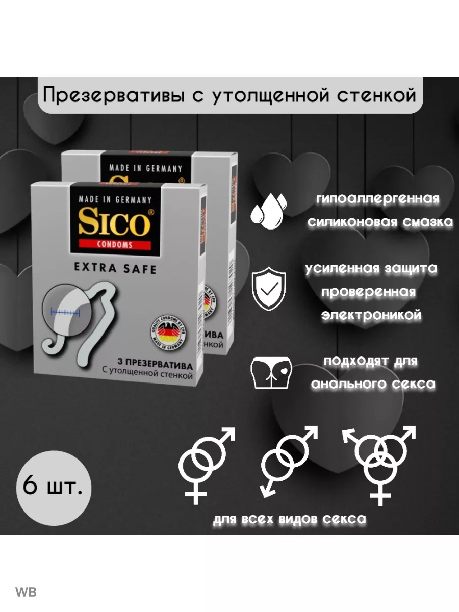 Презервативы Для Анального Секса Презервативы Для Анального Секса