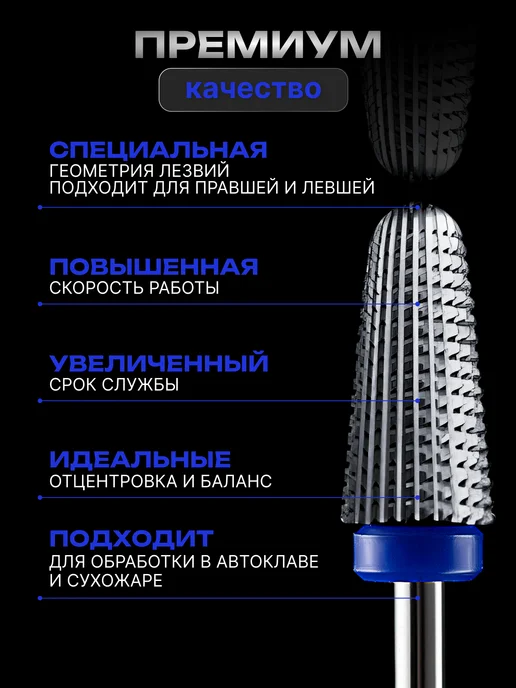 СПР НЕЙЛ Твердосплавная фреза для снятия тайфун зеленая, синий, фото 3