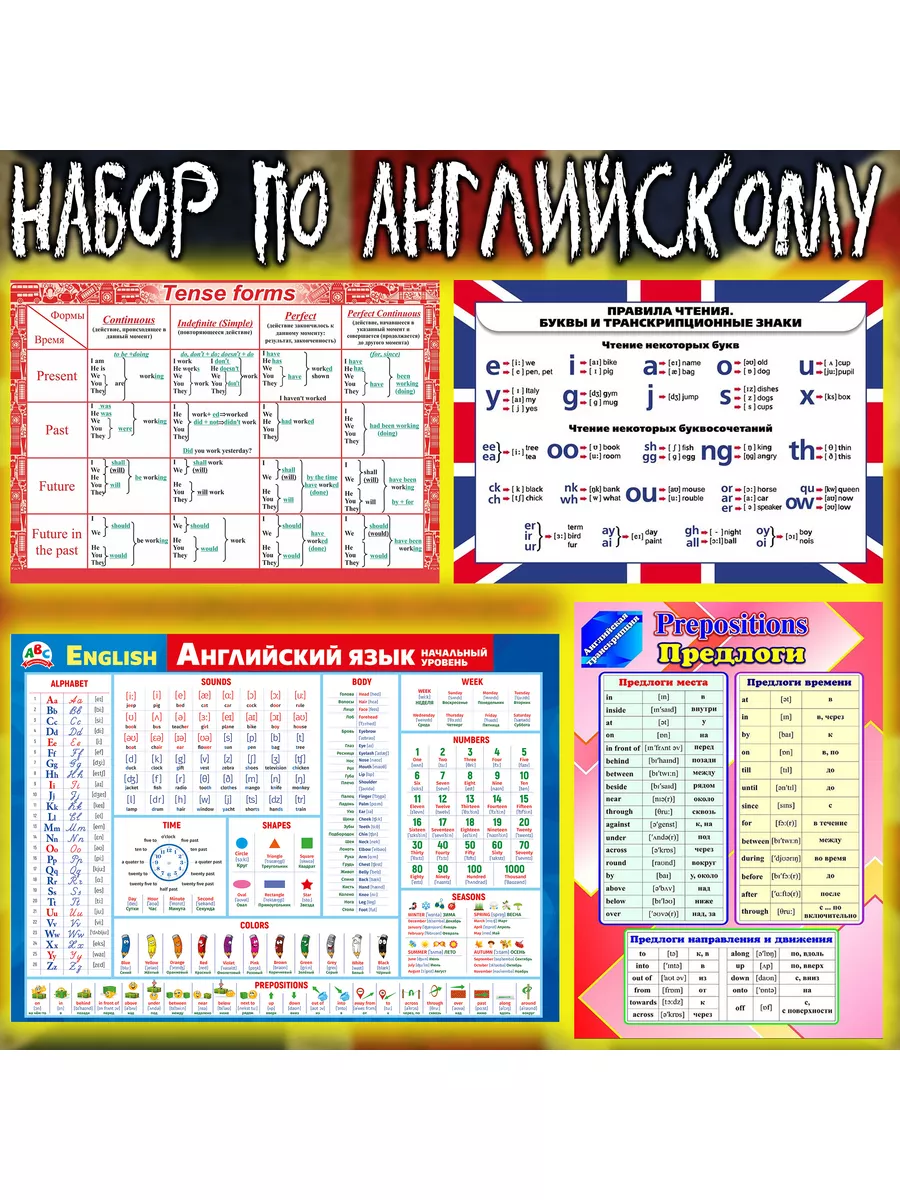 Обучающий набор плакатов по Иностранному языку