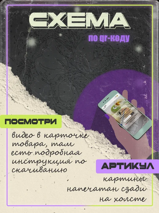 КАРТИНА ПО НОМЕРАМ ГЕНШИН Картина по номерам Букет, вариант, фото 6