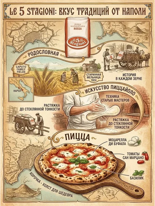 LE 5 STAGIONI Мука Pizza Napoletana мягких сортов пшеницы 2шт x 1 кг, 2 шт, 1 кг, фото 6