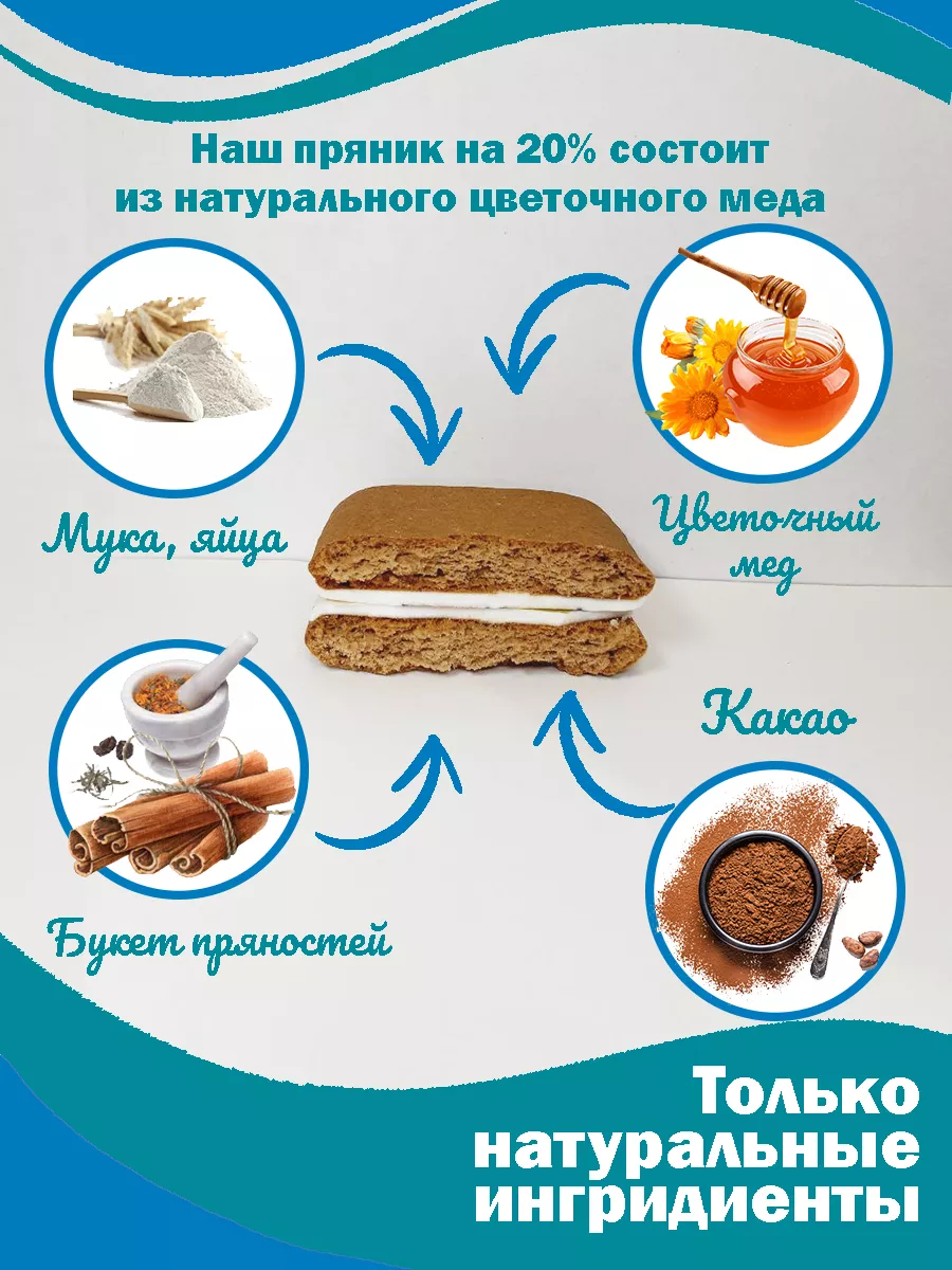 Пряники на торт мальчику на годик Вкусный пряник 178565903 купить за 435 ₽  в интернет-магазине Wildberries