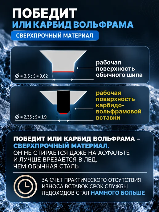 Ледоступы Стандарт 6*6 плюс (победитовые шипы), 6x6, фото 2