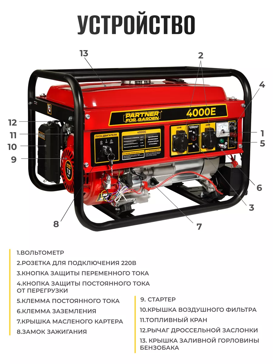 Бензиновый генератор 4000Е 3.5 кВт (Со стартером) Partner for garden  178590874 купить в интернет-магазине Wildberries