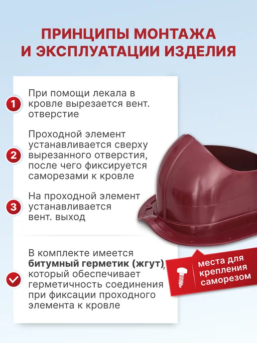 GERVENT Комплект вентиляции для металлочерепицы, Нанодефлектор, красный, фото 4