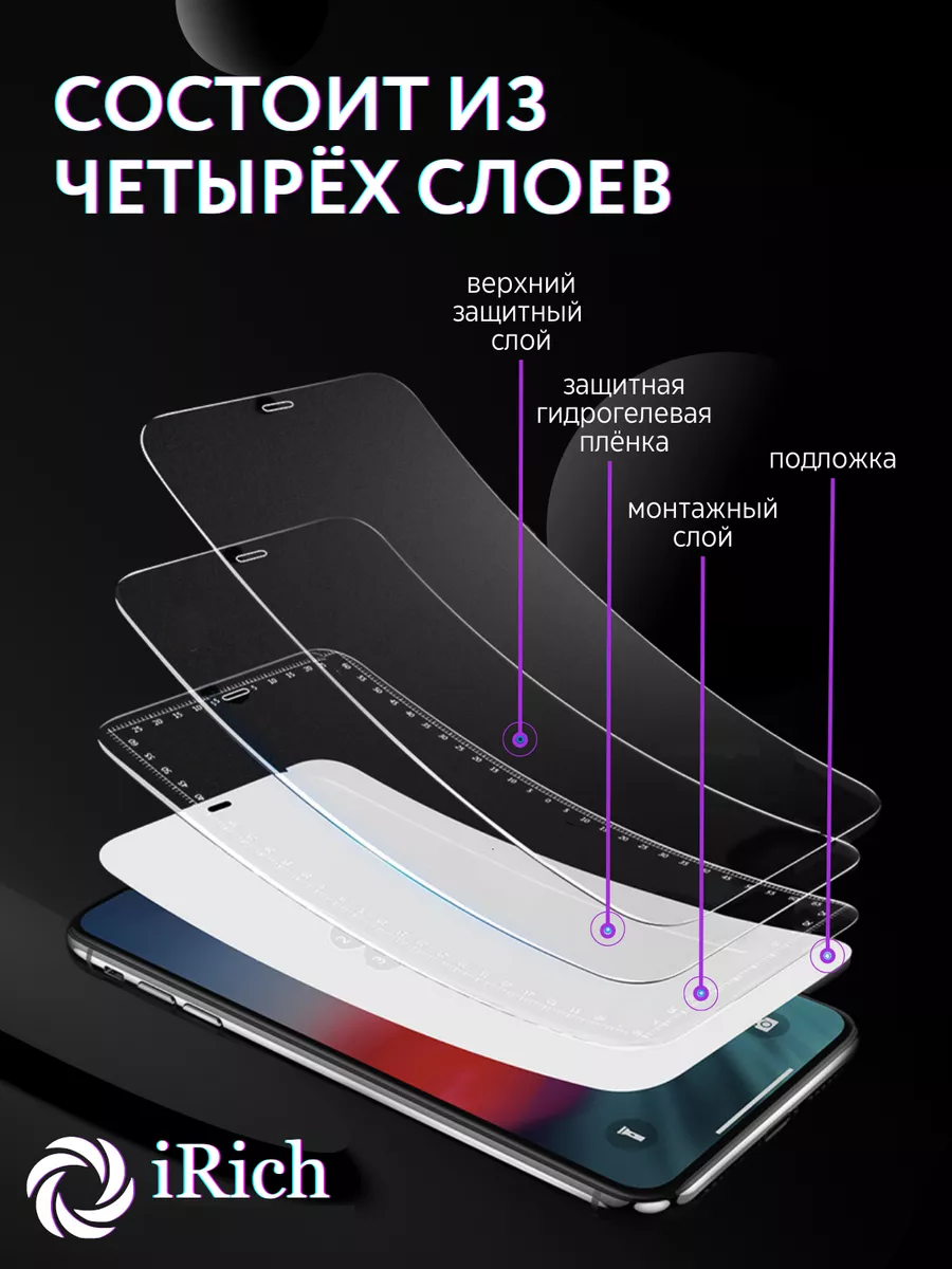 Гидрогелевая защитная пленка Apple iPhone 15 Pro Max iRich 178595520 купить  за 216 ? в интернет-магазине Wildberries