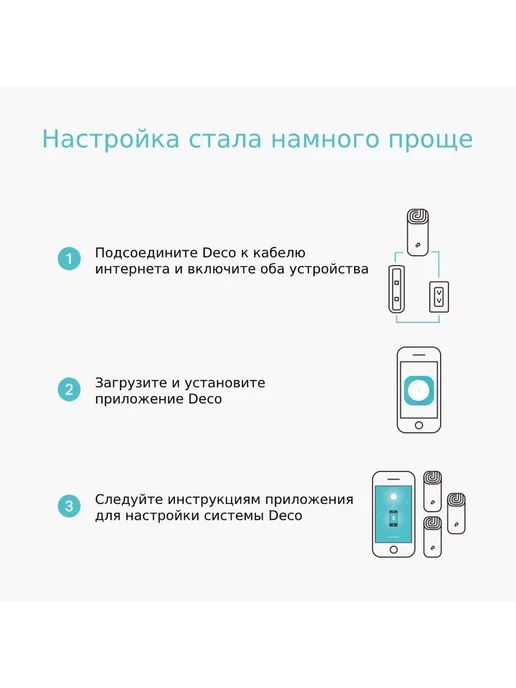 TP-link Mesh система Deco E4 (1-pack), Mesh-система Wi-Fi роутер E4, фото 7