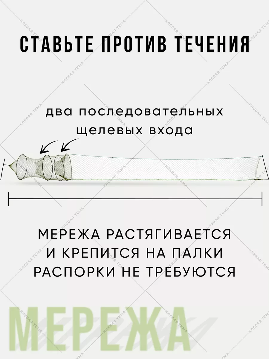 Верша для рыбалки раколовка, крылена, ловушка для рыбы Клевая тема  178603082 купить в интернет-магазине Wildberries