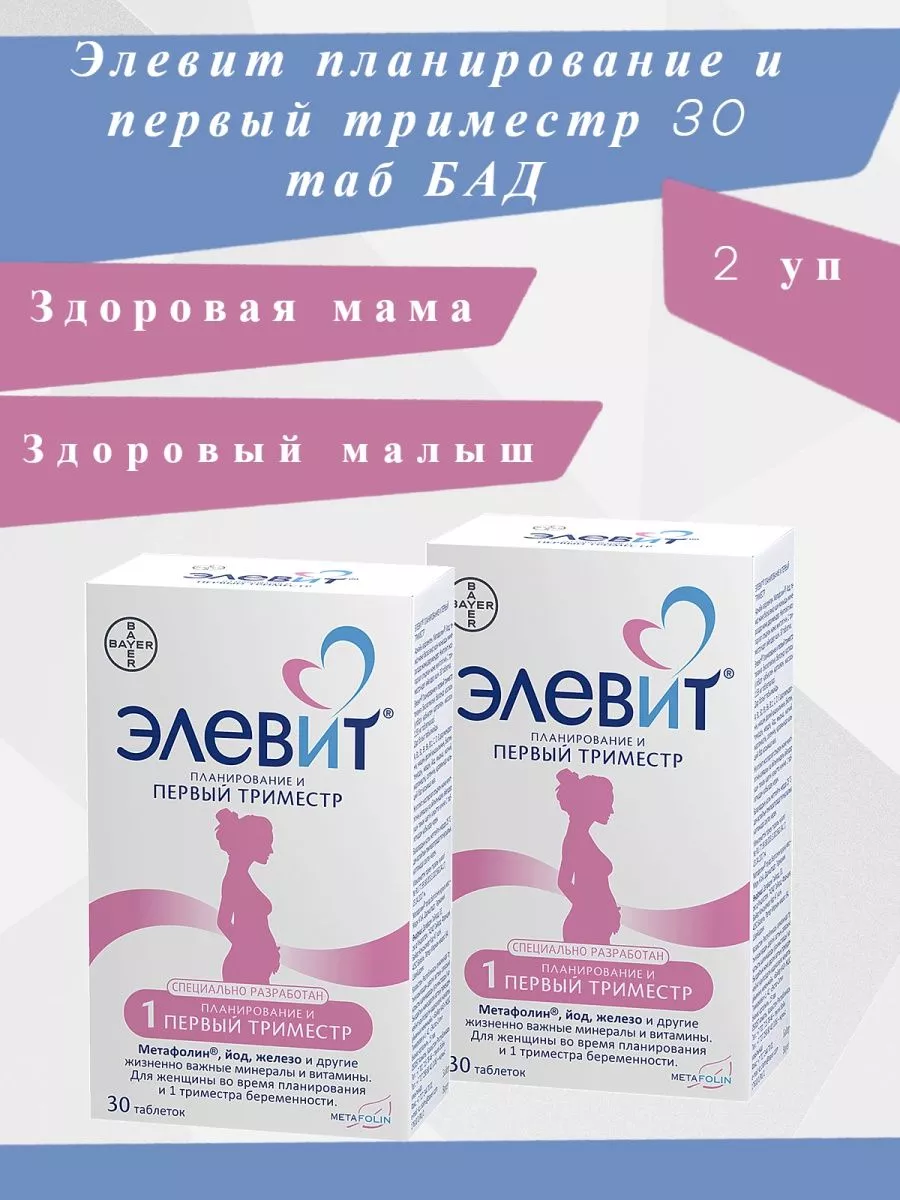планирование и первый...