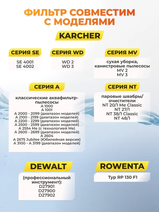 Karcher Фильтр для пылесоса wd 3, wd 3 premium многоразовый, желтый, фото 5