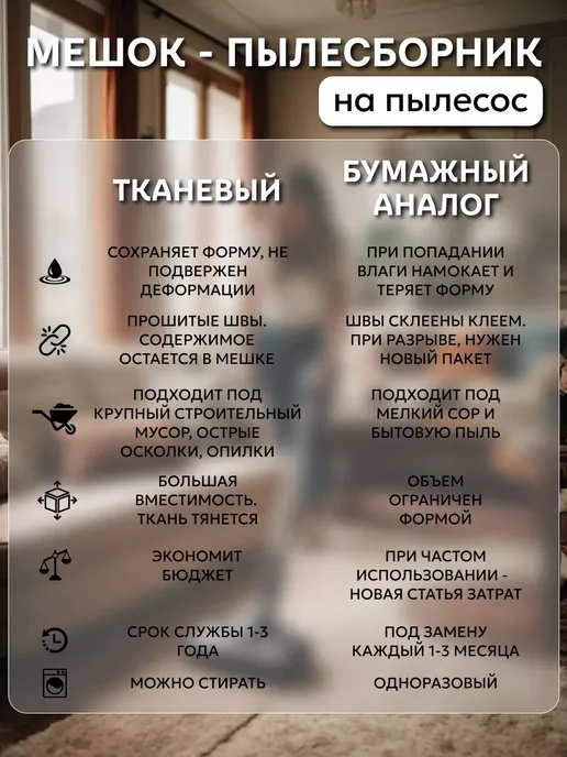 Элемент Мешок многоразовый для пылесоса Philips LG Samsung, вариант, фото 4