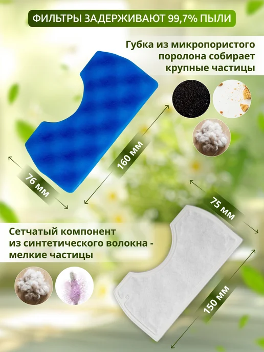 Samsung Фильтр для пылесосов SC43 SC47,VC, DJ97, синий, фото 2