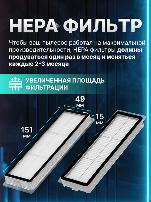 Элемент Фильтр для пылесоса Xiaomi Mi Robot Vacuum Mop S20+, черный, фото 2