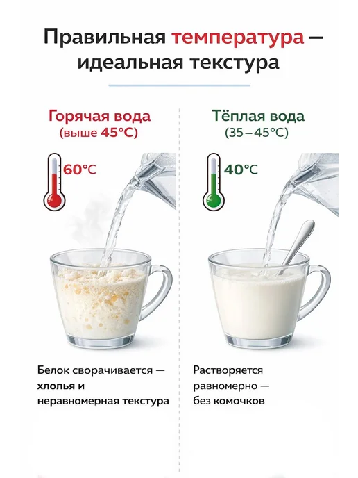 Кривское Молоко сухое цельное 26% Беларусь ГОСТ, 1 кг, 1 кг, фото 4