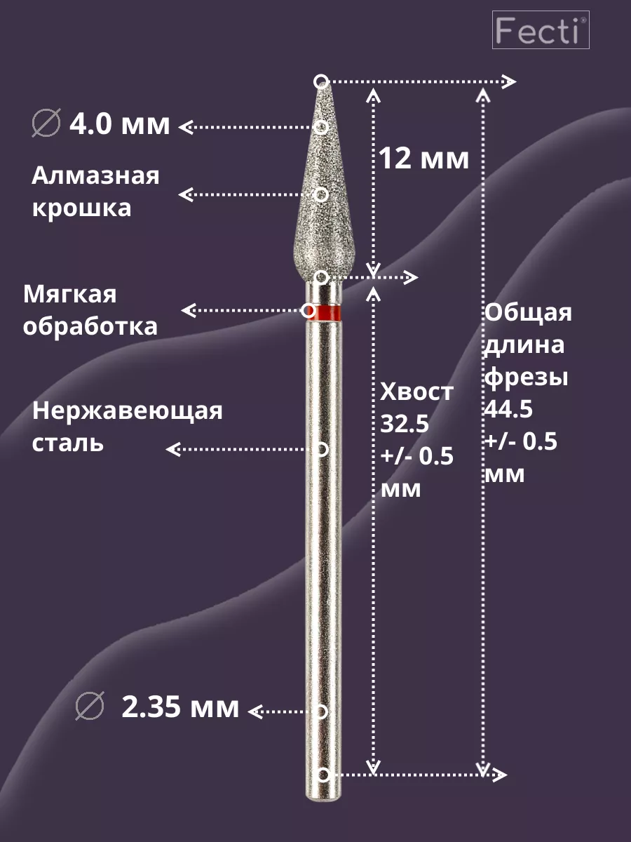 Комплексные поставки оборудования и материалов для мебельного производства