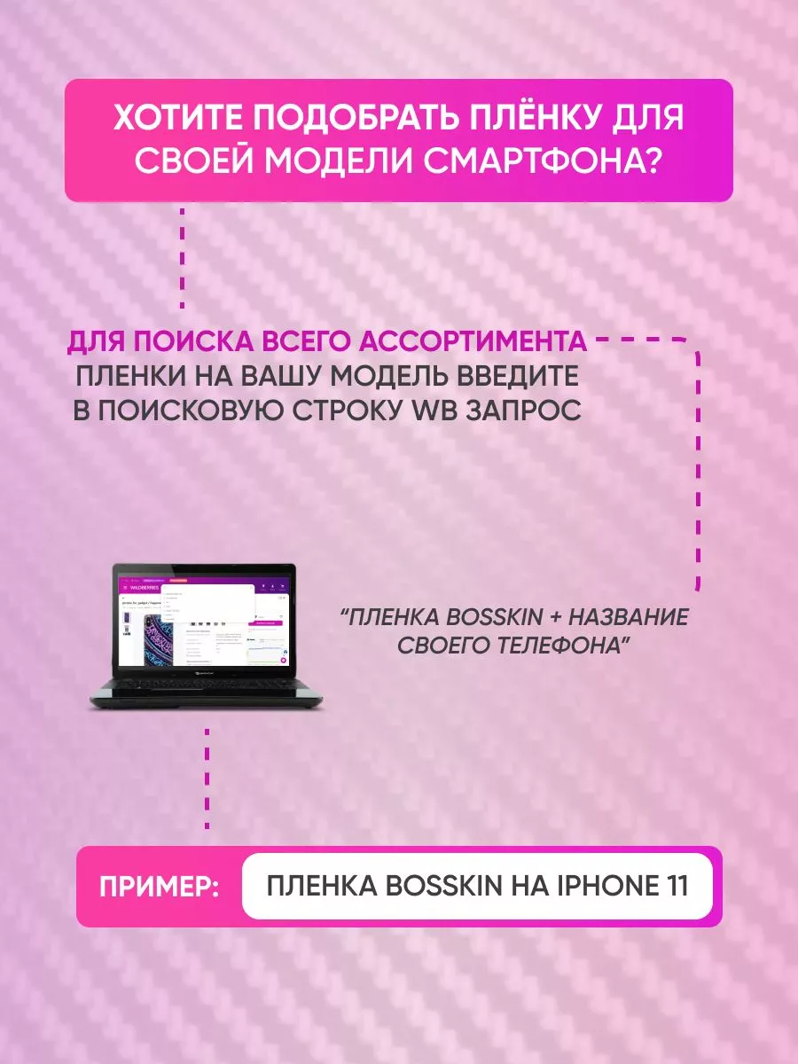 Красивая пленка на заднюю крышку и бока Nothing Phone 2 BOSSKIN 178629047  купить за 1 449 ₽ в интернет-магазине Wildberries