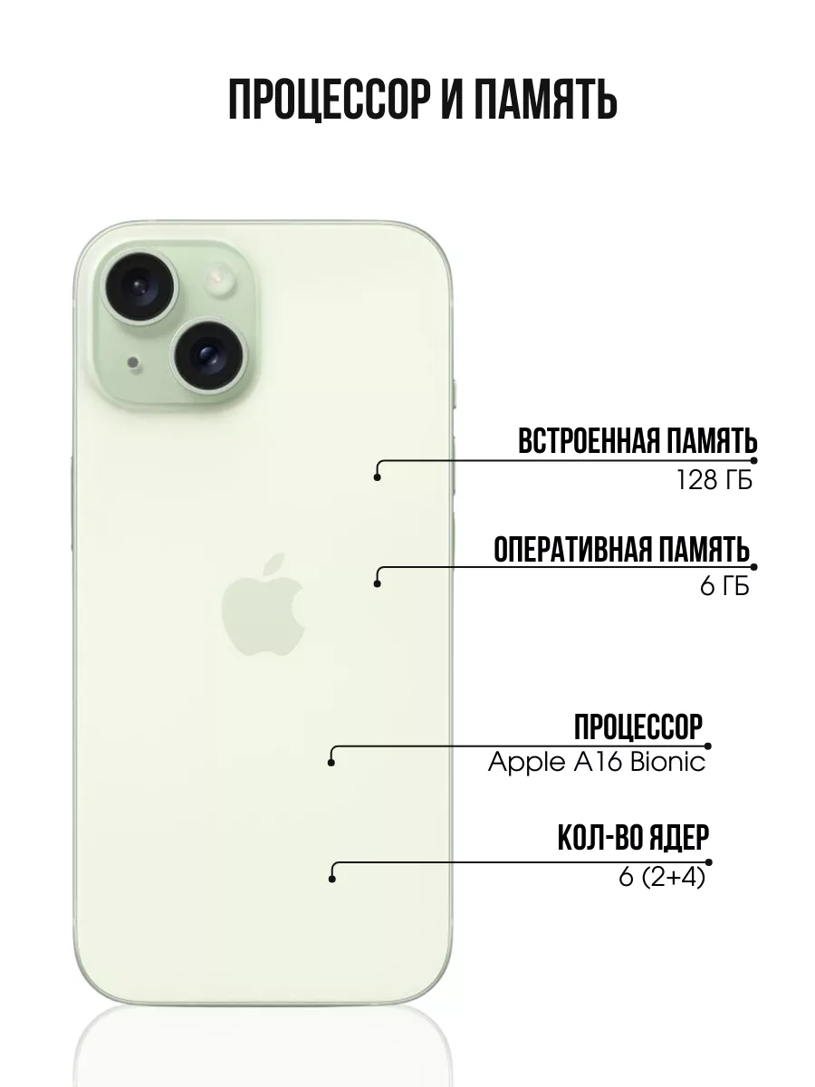 Смартфон iPhone 15 128 ГБ Apple 178638545 купить за 88 184 ₽ в  интернет-магазине Wildberries