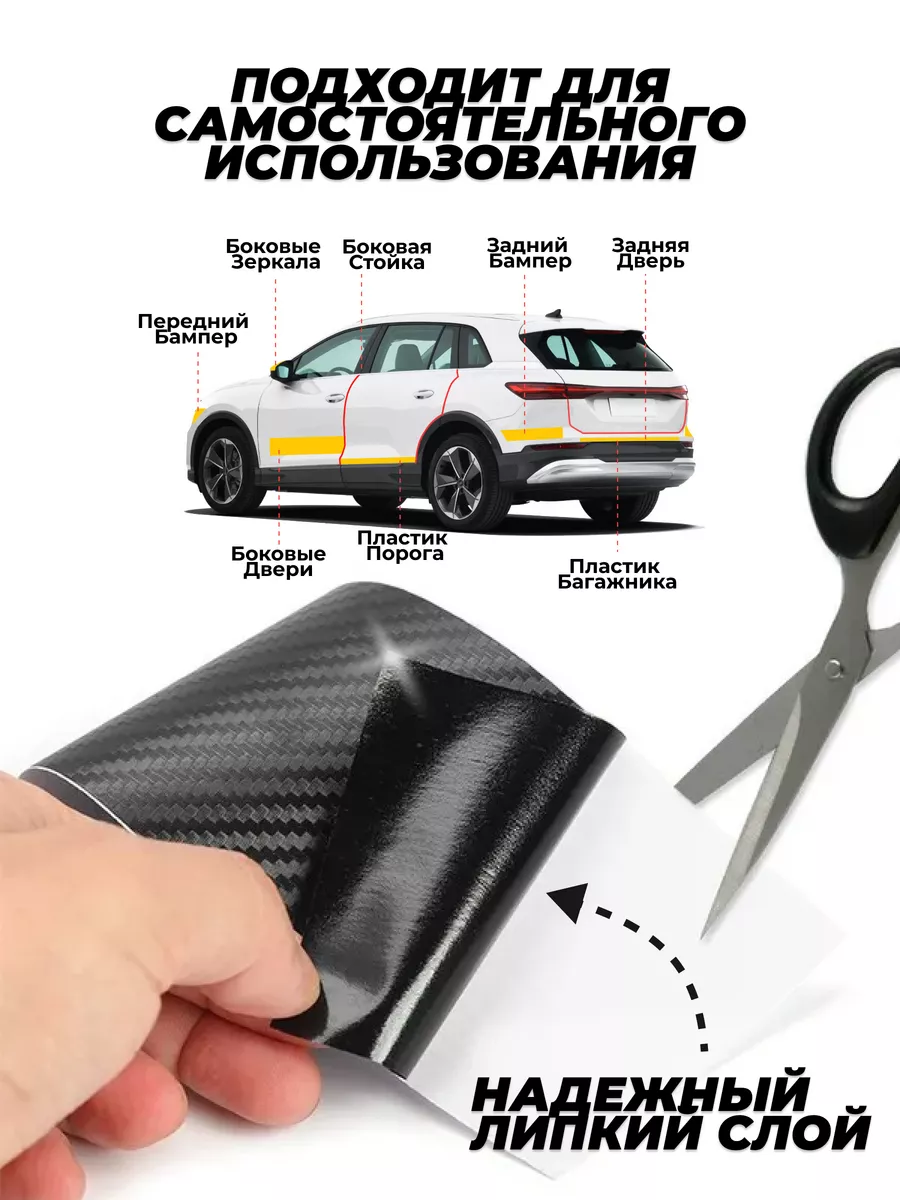 Защитная карбоновая пленка лента для порогов авто винил Good Idea 178661778  купить в интернет-магазине Wildberries