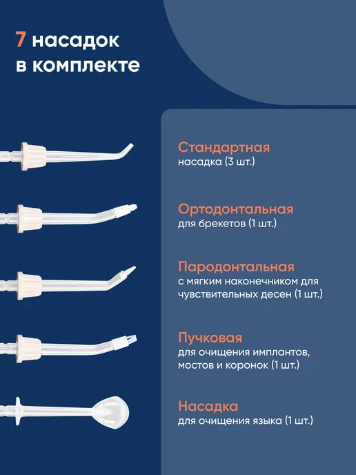 CS Medica Ирригатор для зубов CS-9 Comfort Кремовый и 7 насадок, бежевый, фото 4