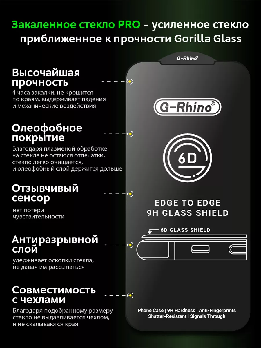 Защитное стекло на iPhone 15 с черной рамкой Casing-Soft 178664576 купить  за 248 ₽ в интернет-магазине Wildberries