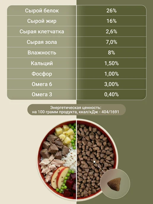 Сухой корм Green Dog для собак, мелкие, оленина, 1,82 кг, фото 5