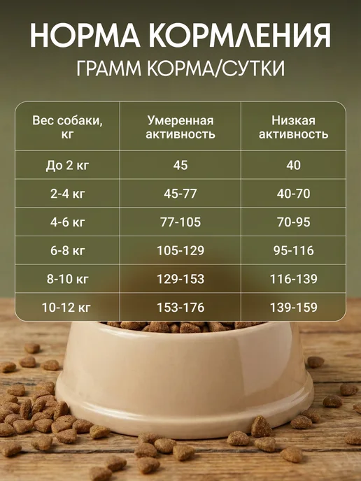 Сухой корм Green Dog для собак, мелкие, оленина, 1,82 кг, фото 6