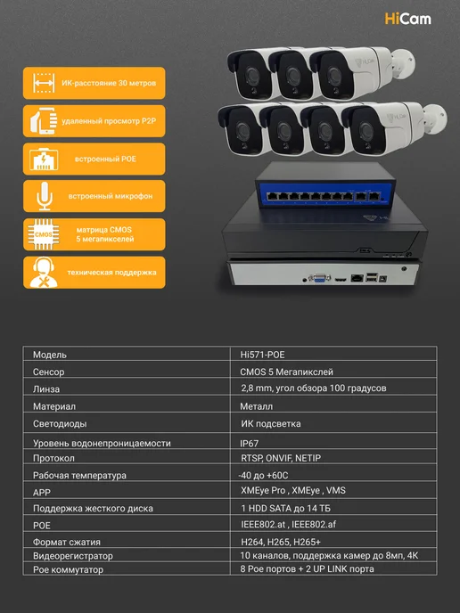 under_control Комплект видеонаблюдения уличный 5МП IP POE 7 камер, черный, фото 2