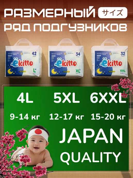 Ekitto Подгузники трусики ультратонкие Премиум 6 XXL 15-20 кг 32 шт, 1520 кг, 32 шт, фото 6