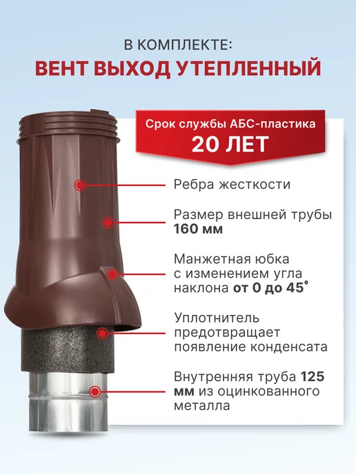 GERVENT Комплект вентиляции на плоскую кровлю d125мм, Нанодефлектор, коричневый, фото 5