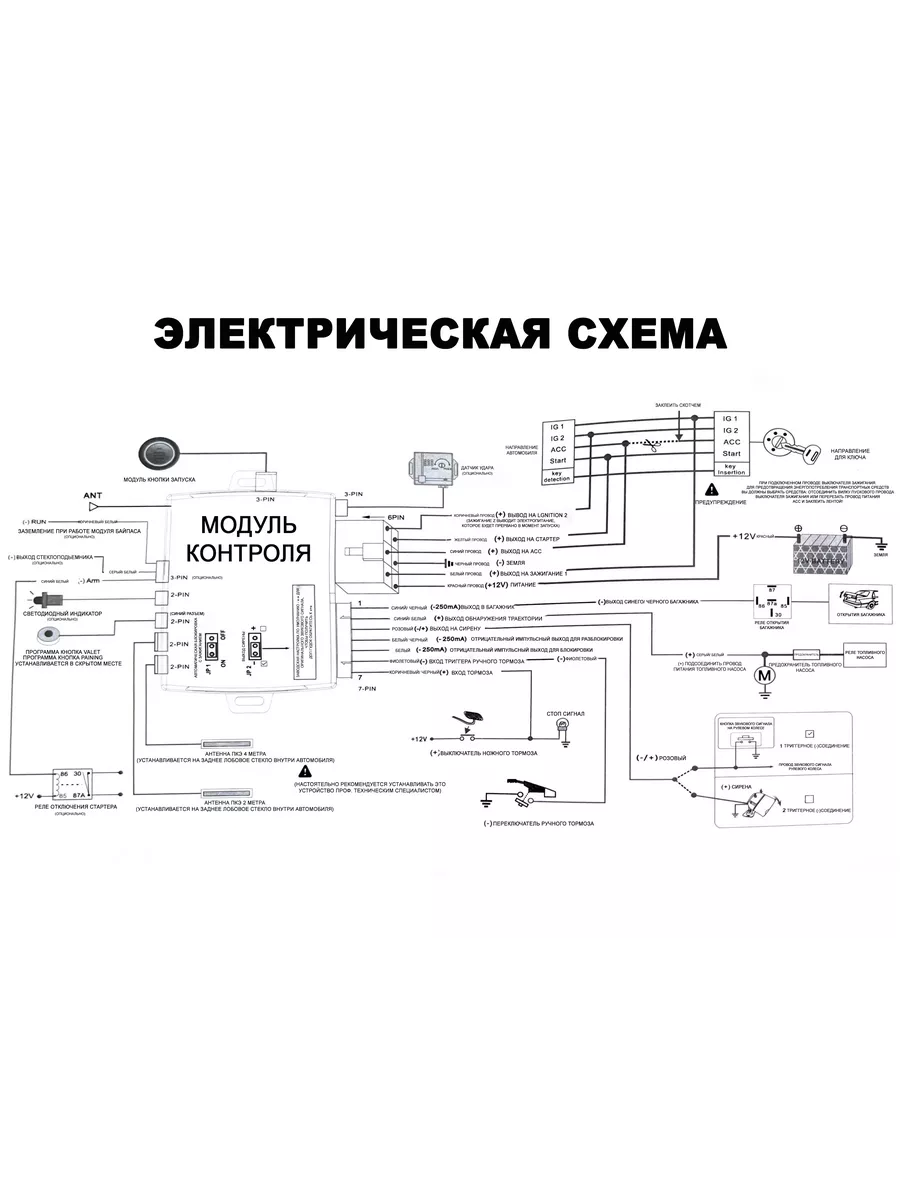 Кнопка старт стоп бесключевой доступ автозапуск SFERA_I 178719213 купить за  4 057 ₽ в интернет-магазине Wildberries