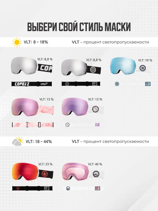 COPOZZ Очки горнолыжные маска для сноуборда сноубордические, черный, фото 7