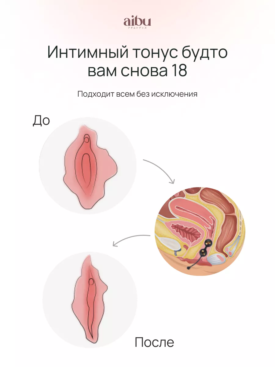 Вагинальные шарики, тренажер кегеля Aibu 178744441 купить в  интернет-магазине Wildberries