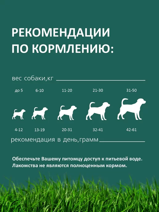 Titbit Лакомство для собак Легкое говяжье сушеное XXL для дрессуры, вариант, фото 8