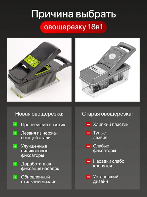 TANFORT Терка для овощей и фруктов ручная для кухни 18в1, вариант, фото 2