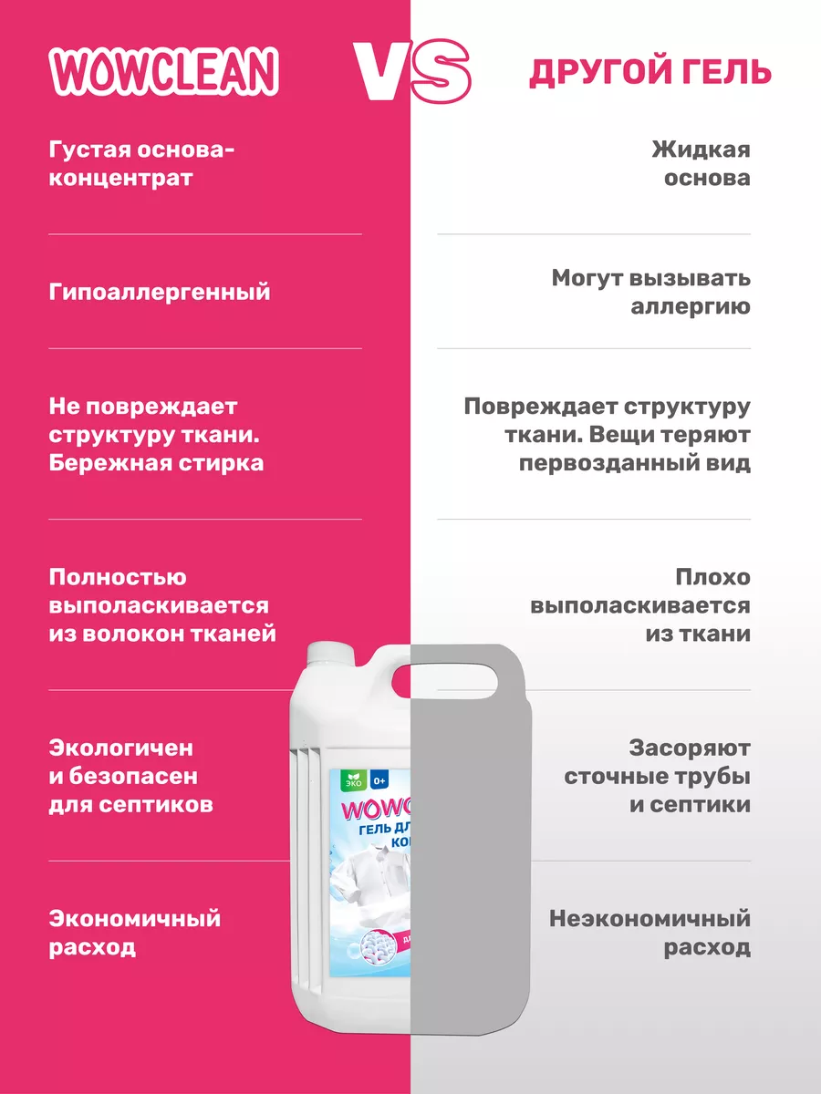 Гель для стирки 5 литров концентрат универсальный WOWclean 178793991 купить  за 946 ₽ в интернет-магазине Wildberries