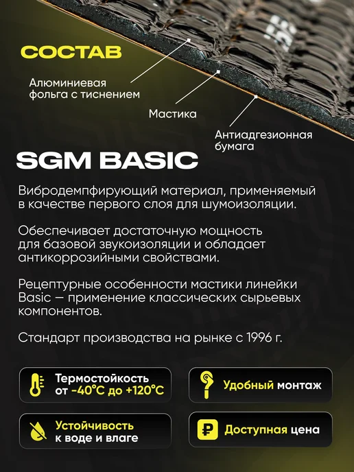 SGM Виброизоляция для авто Basic 2 - 30 листов (2.62 кв.м), вариант, фото 2