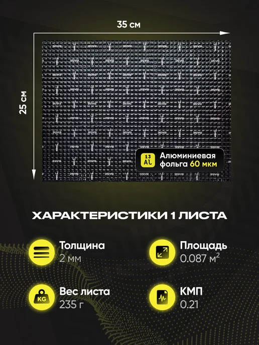 SGM Виброизоляция для авто Basic 2 - 30 листов (2.62 кв.м), вариант, фото 3