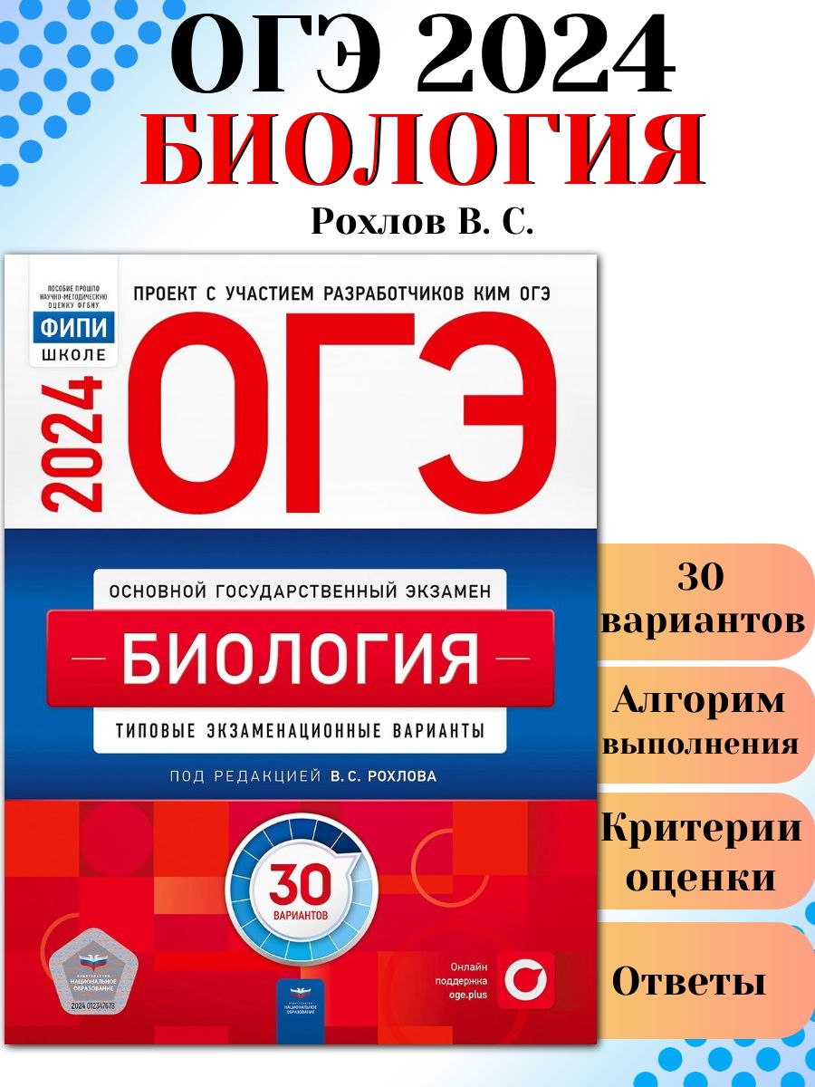 10 Вариантов ОГЭ биология 2024 ФИПИ. ОГЭ 2024. ФИПИ ОГЭ 2024. ОГЭ Цыбулько 2024.