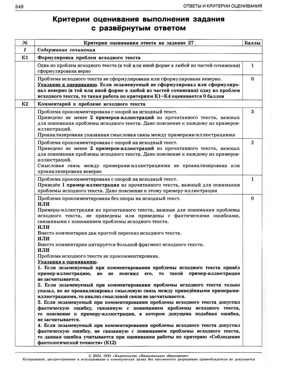 ЕГЭ 2024 Русский язык 36 типовых вариантов ФИПИ Цыбулько Национальное  Образование 178806941 купить в интернет-магазине Wildberries