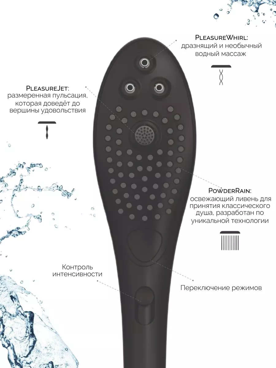 Лейка для душа Hansgrohe Wave черная ручной душ насадка Womanizer 178821727  купить за 13 399 ₽ в интернет-магазине Wildberries