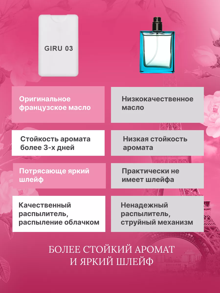 Как покупать игры в Стим в России — напрямую, Киви, в обход, Казахстан, Турция