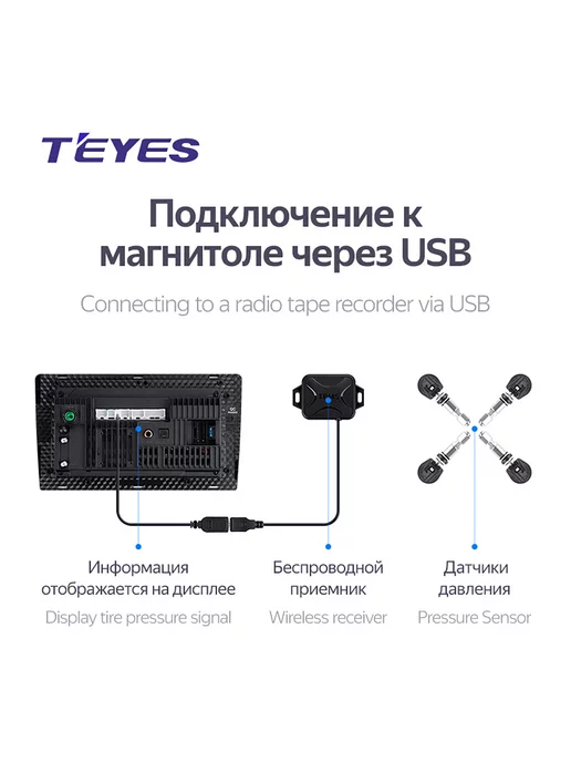 teyes TPMS Система контроля давления в шинах, вариант, фото 3