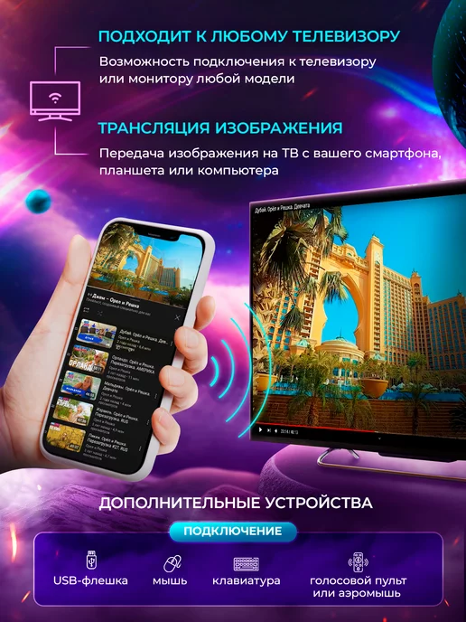 SMUX Смарт ТВ приставка SMUXBOX A1 (2 16, Wi-Fi, Андроид, 4К), вариант, фото 5