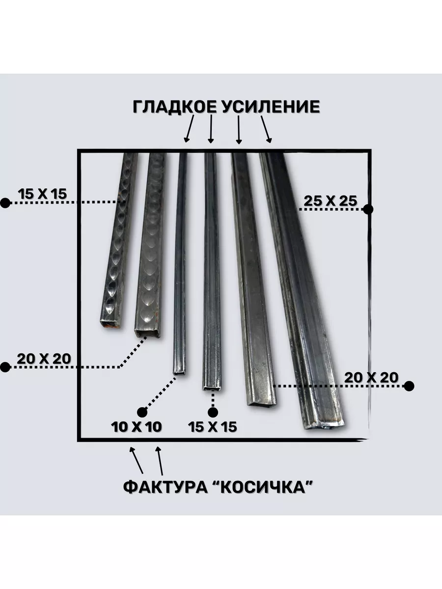 Обзор блока декоративной прокатки профильной трубы.